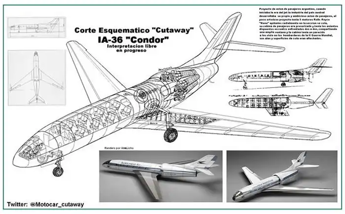 corte esquemático - planos y diseño del interior del avión argentino a reacción IA-36 Cóndor